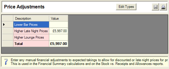 Price Adjustments