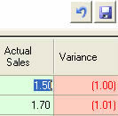 Edit Stock